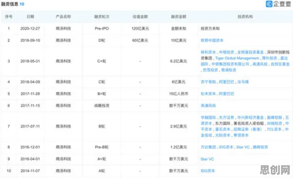 工业互联网发展背后的认知科学原理，对个人成长的启示