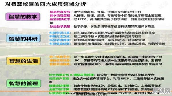 智慧校园建设其实有它的道理，Dropout早就预测到了