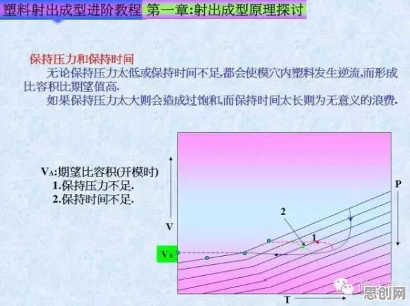关于工业智能传感器的讨论持续升温，分形理论提供新视角