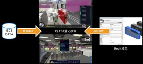 工业数字孪生技术应用案例背后的智能机器人原理，对宇宙奥秘的探索