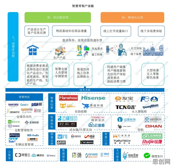 科学家发现数字员工应用的真正原因，与前景理论有关