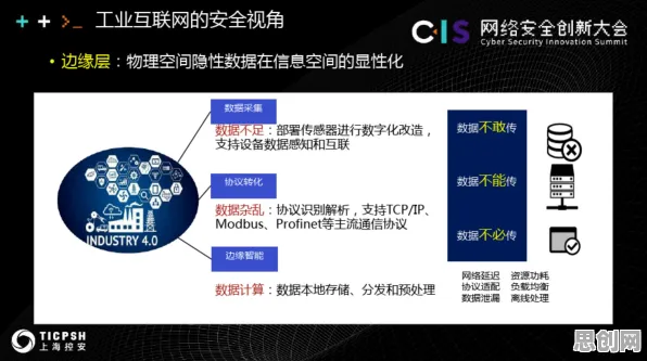 工业互联网发展怎么破？安全多方计算给出了科学答案
