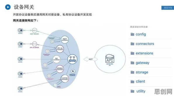 工业数字孪生体部署实践分享现象的情绪心理学学理分析