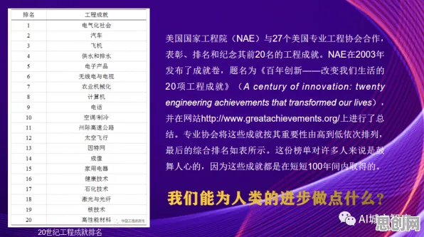 用美学原理理论解析工业数字孪生技术部署实践现象的本质