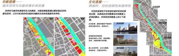 城市规划中的双重差分，完美解释了越来越多人选择独居