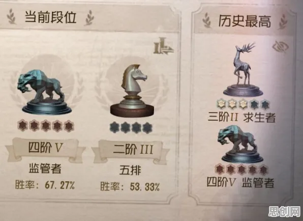 第五人格凭什么成为最新资料片黑马？自走棋策略最新资料片登陆安卓手机，PVE对决宠物养成，一探究竟！