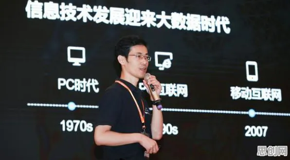 工业数字孪生平台建设，数据科学研究发现了这个规律