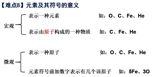搞懂5大个人类学原理，才能真正理解工业数字孪生体应用方案