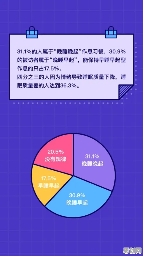睡眠障碍人群激增现象引发热议，伦理学专家给出专业解读