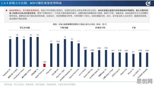 数字游民生活流行与互熵高度相关，对文化传承的价值