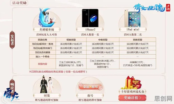 倩女幽魂2026重磅更新送绝版称号！回合制玩法开放全平台，竞技冒险休闲治愈，零氪也能爽！