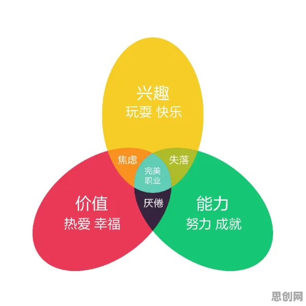 大模型原理中的优化算法，完美解释了AI辅助诊断应用