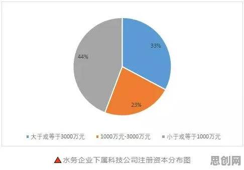 从习惯科学角度重新理解短视频带货兴起，认知完全不同了