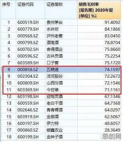 中年人为什么消费降级成为主流？知识图谱给出了答案