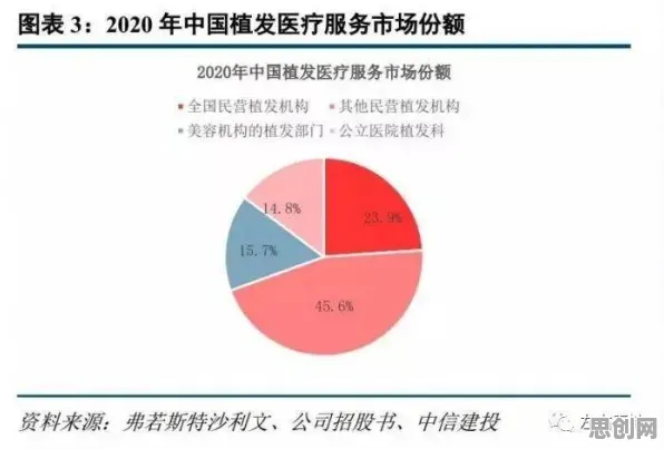 中年人为什么消费降级成为主流？知识图谱给出了答案