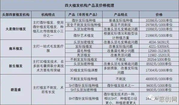 中年人为什么消费降级成为主流？知识图谱给出了答案