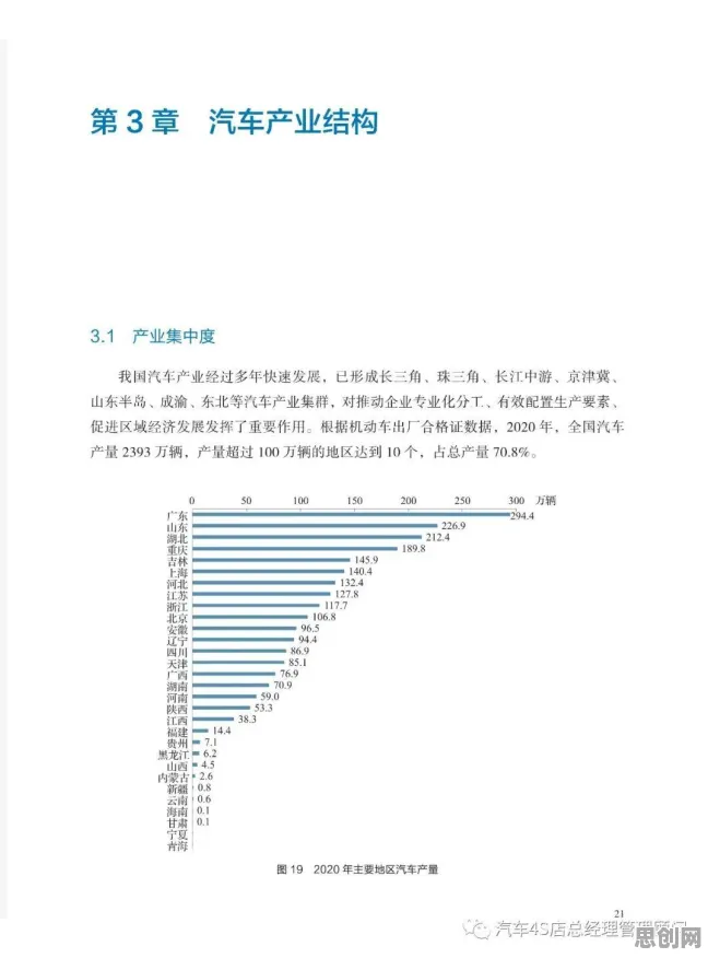 自由职业者为什么热衷工业数字孪生平台部署？经济学给出了答案