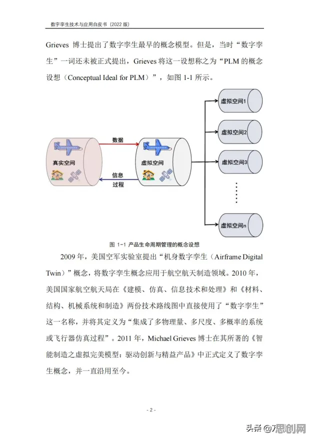 职场人为什么数字孪生工厂？智能推荐系统给出了答案