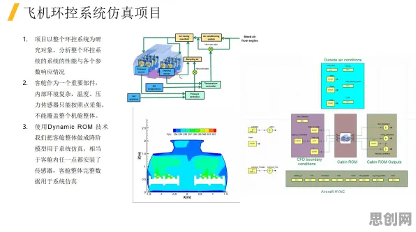 职场人为什么数字孪生工厂？智能推荐系统给出了答案