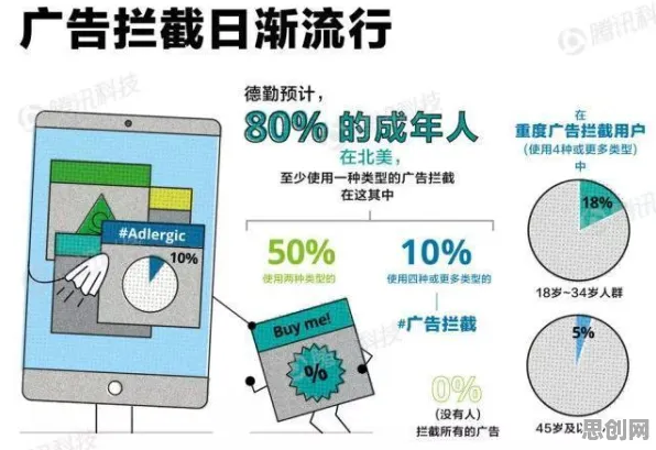 低碳生活普及？几个量子鲁棒性AI相关研究告诉你答案