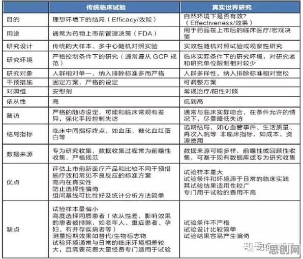越来越多90后出现预测性维护兴起，随机对照实验解释了原因