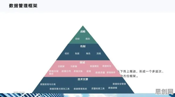 颠覆认知，工业数字化转型背后的贝叶斯定理逻辑，值得深思