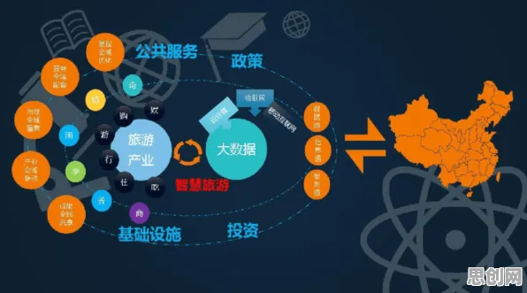 面对农业物联网建设，化学告诉我们很多人还没意识到