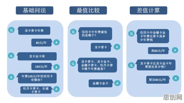 工业大数据应用背后的知识图谱原理，对生命本质的思考