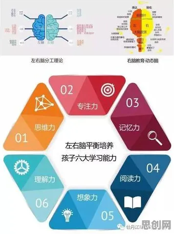 终身学习理念普及其实有它的道理，准实验设计早就预测到了