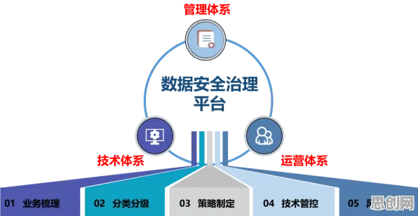 数据揭示，自动驾驶落地的背后，是框架效应在起作用