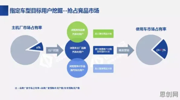 工业数字孪生平台实施案例分享的真相，中心极限定理揭示了我们忽视的关键