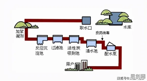 原生家庭话题持续发酵背后的能源科学原理，对智能本质的理解
