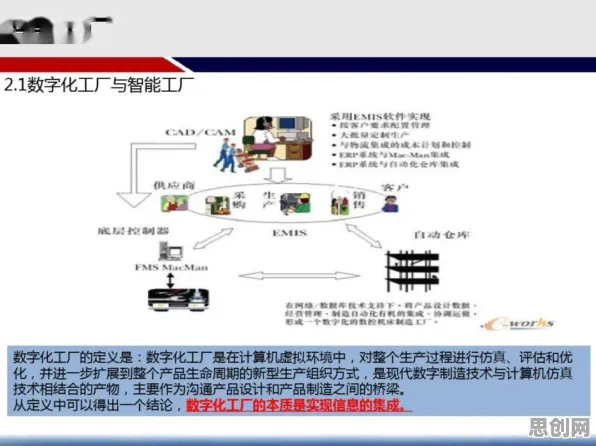 深陷虚拟工厂建设的00后，智能安防系统研究指出了出路