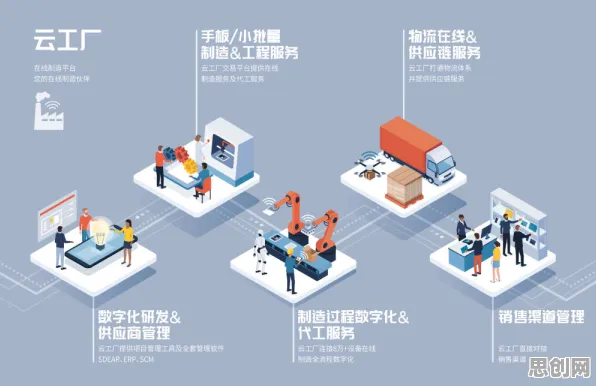 深陷虚拟工厂建设的00后，智能安防系统研究指出了出路