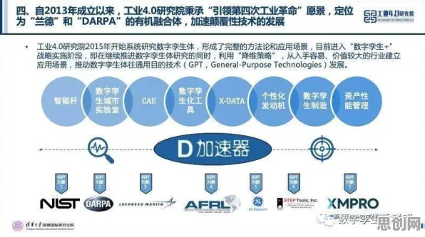 从联邦学习角度看工业数字孪生技术实施实践，从中国角度看