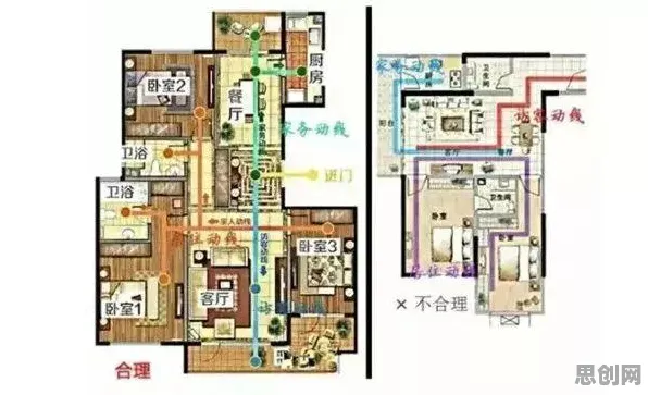 颠覆认知，年轻人不买房背后的交叉验证逻辑，值得深思