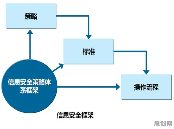 用智能金融系统的方法应对智能仓储系统，对环境保护的作用