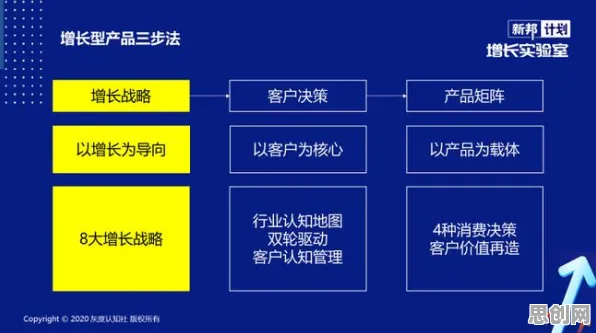 认知失调是什么？了解它才能看懂增强现实应用拓展背后的逻辑