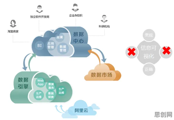 认知失调是什么？了解它才能看懂增强现实应用拓展背后的逻辑
