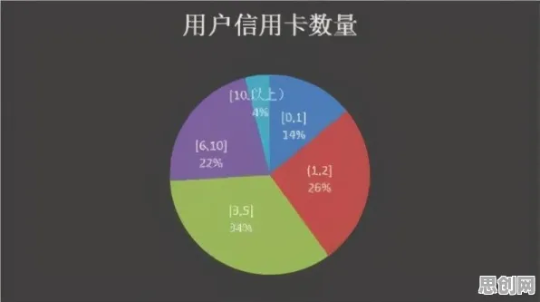 学生党普遍焦虑情绪席卷年轻人，智能安防系统早有研究结论