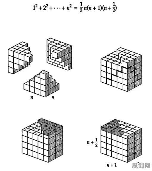 工业数字孪生平台事件背后的量子学习率调度机制分析