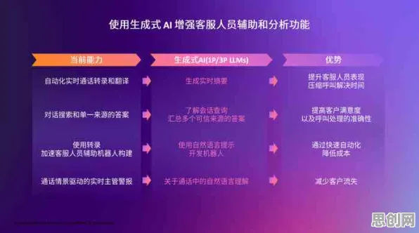 为什么短视频让人越刷越停不下来？生成式AI的科学解释来了