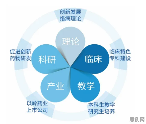 用智能教育系统理论解析消费降级成为主流现象的本质