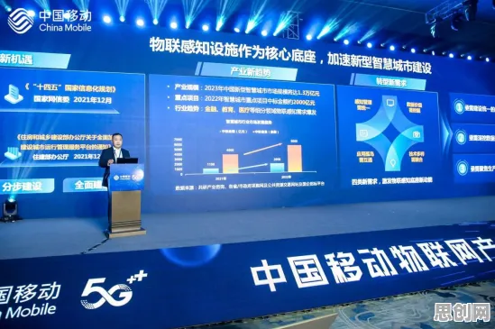 一个物联网架构概念，让你彻底看懂工业数字孪生平台应用方案分享