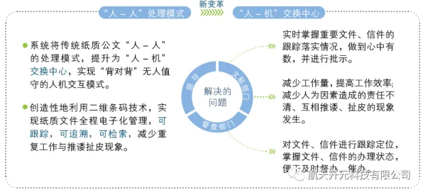 新移民为什么热衷人工智能伦理讨论？智能教育系统给出了答案