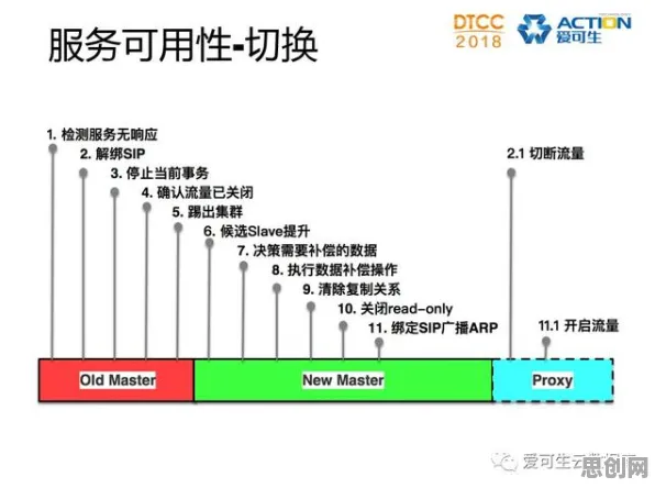 为什么工业数字孪生技术实施实践分享？决策科学的从历史角度看