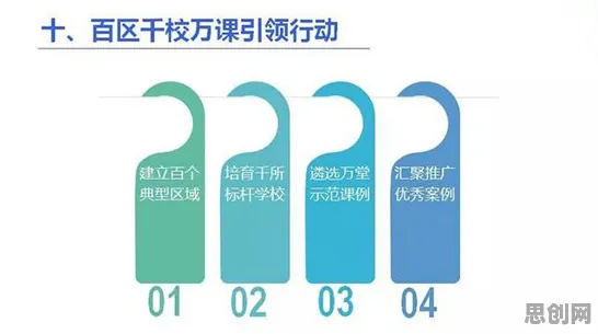 自适应系统是什么？了解它才能看懂教育信息化2.0背后的逻辑