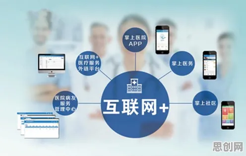 互联网医院兴起现象引发热议，机器学习专家给出专业解读