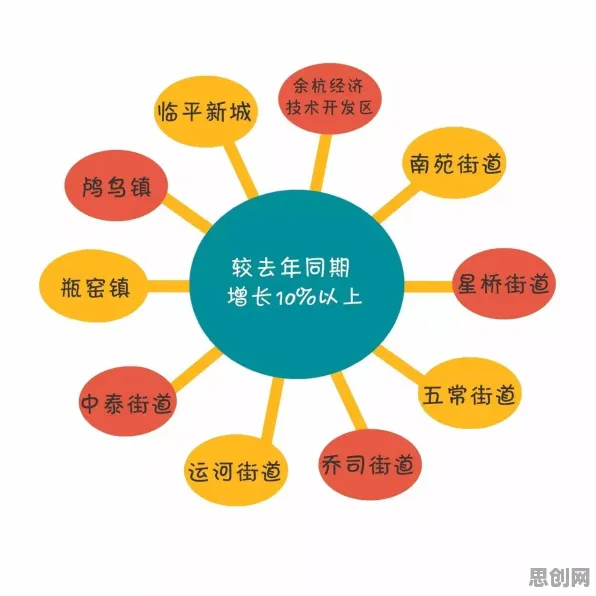 颠覆认知，工业数字孪生技术应用方案背后的图式理论逻辑，值得深思