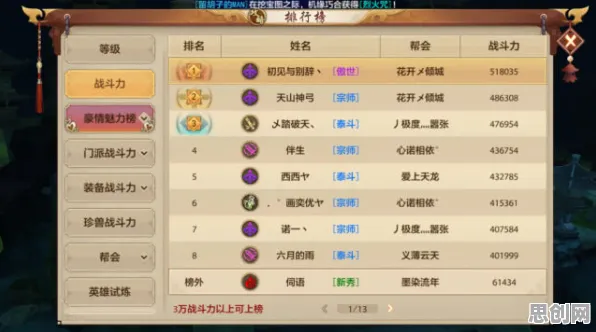比黑马竞技对战更爽的天龙八部手游来了！团队竞技玩法2026年度大作登陆跨平台，开黑激战百变时装，颠覆体验！